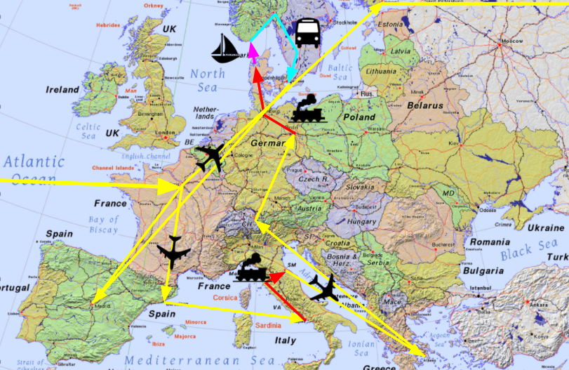 Travel path across Europe including transportation like flight, train, bus, and boat. 
